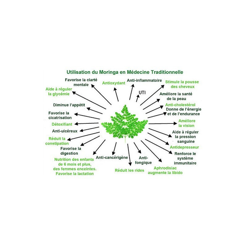 60 Gélules à la Poudre de Moringa BIO - Nigelle Source - 32,70 gr