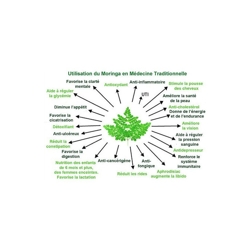 60 Gélules à la Poudre de Moringa BIO - Nigelle Source - 32,70 gr