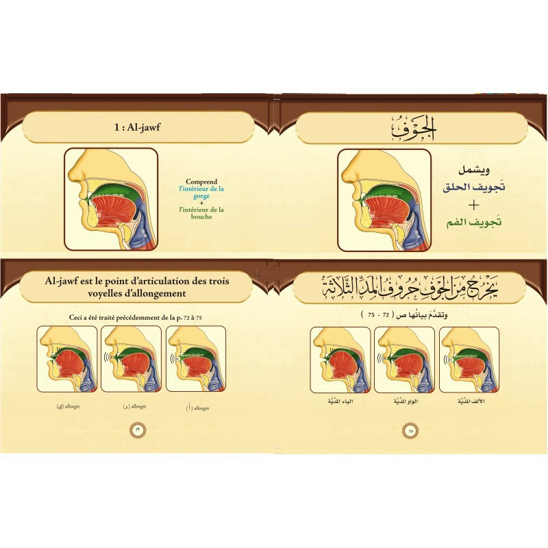 Tajwid Al Moussawar - Dr Ayman Soueid - Version Français Arabe - 2 Volumes + 1 CD - Edition Sana