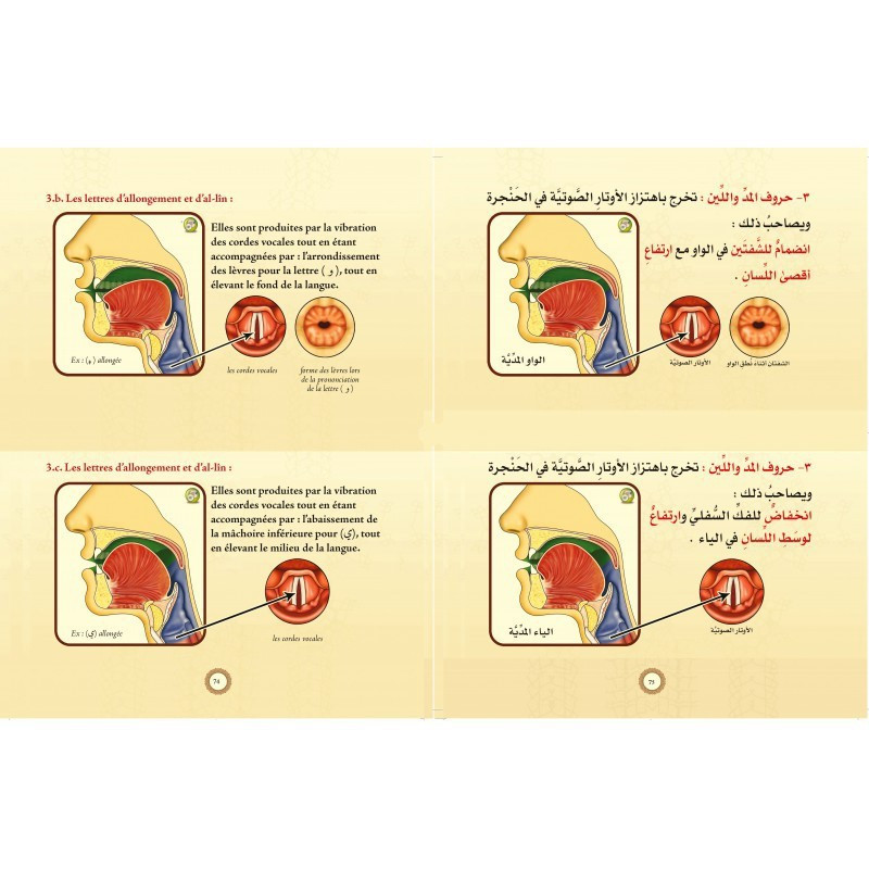 Tajwid Al Moussawar - Dr Ayman Soueid - Version Français Arabe - 2 Volumes + 1 CD - Edition Sana