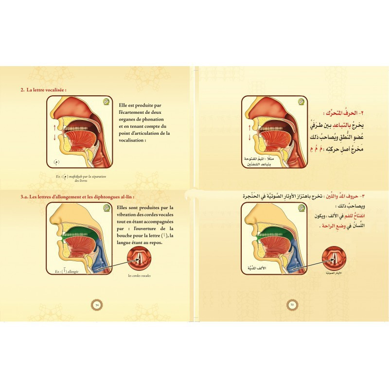 Tajwid Al Moussawar - Dr Ayman Soueid - Version Français Arabe - 2 Volumes + 1 CD - Edition Sana