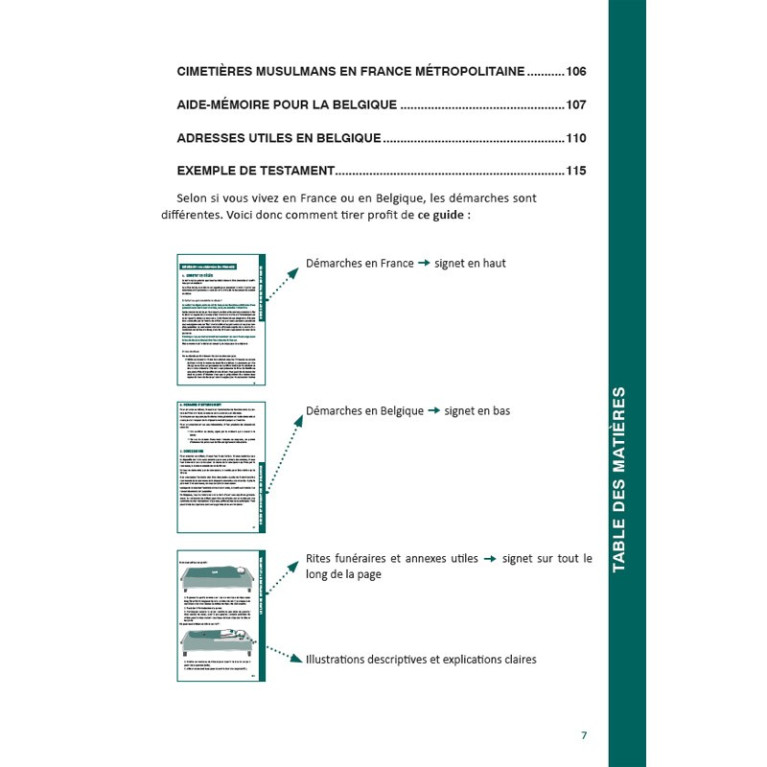 Guide Pratique Gestion Des Defunts Musulmans- Driss Abied - Edition Al Hadith