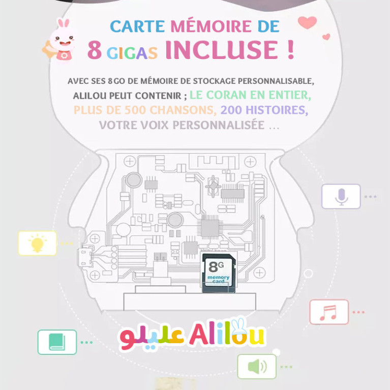 La Petite Lapinou Mouslim Rose : Alilou - Jouet et Veilleuse Ludo-éducatif - Haute Qualité de Son + 80 Minutes d'Audio - Led 7 C