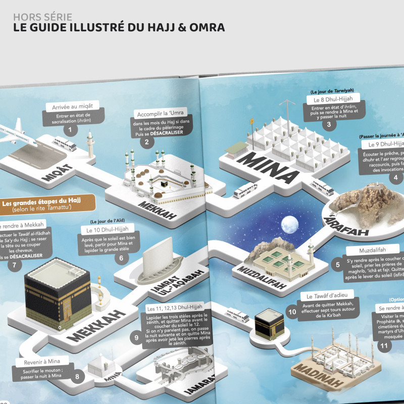 Le Guide du Hajj et de la 'Umra - Edition Bdouin