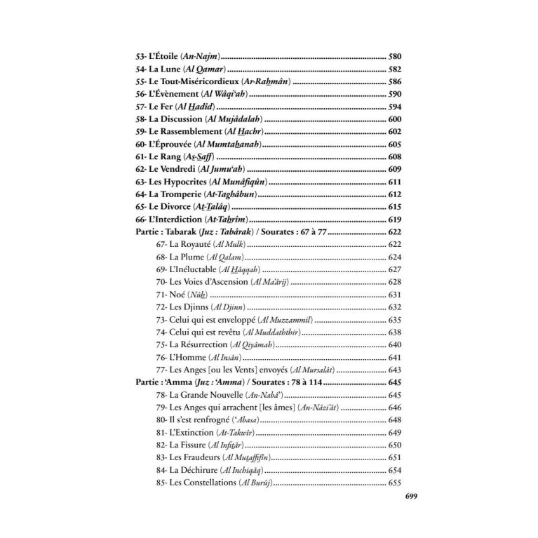 Mille et une significations coraniques – Éditions Al Bayyinah